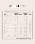 MOJA Phase+ s fytoestrogénmi