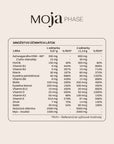 MOJA Phase bez fytoestrogénov